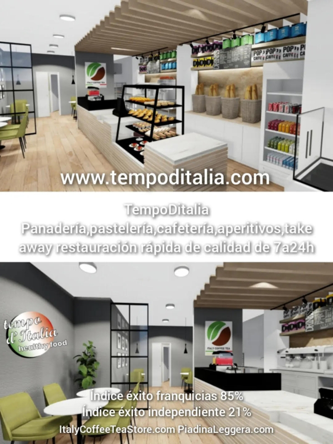 Franquicia Tempo D´italia Franquicia Tempo D´italia