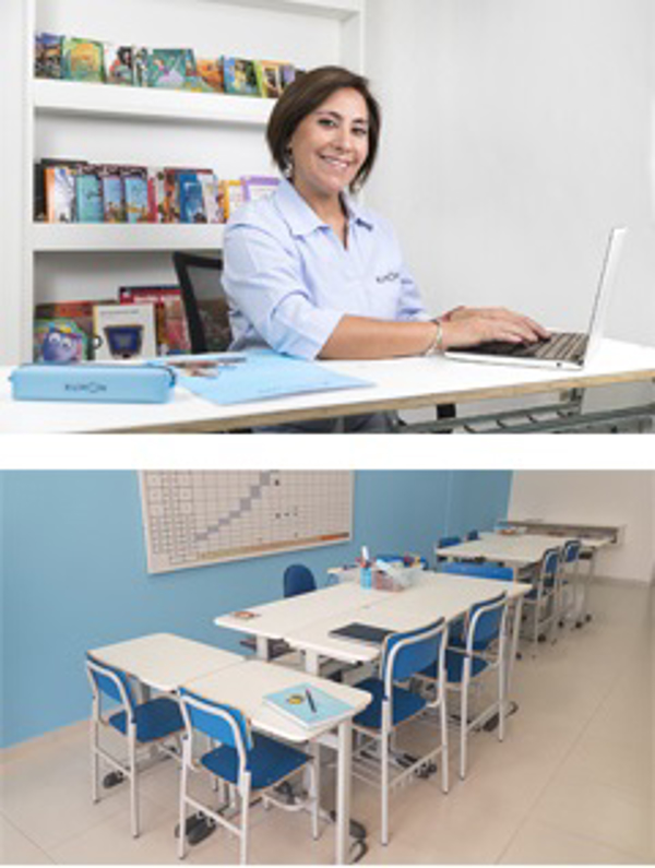 Franquicia Kumon Franquicia Kumon