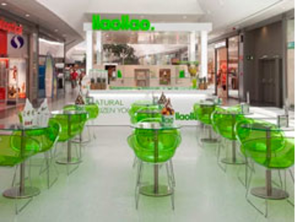 Franquicia Llao Llao Franquicia Llao Llao
