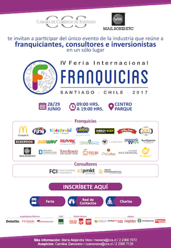 IV Feria de Franquicias