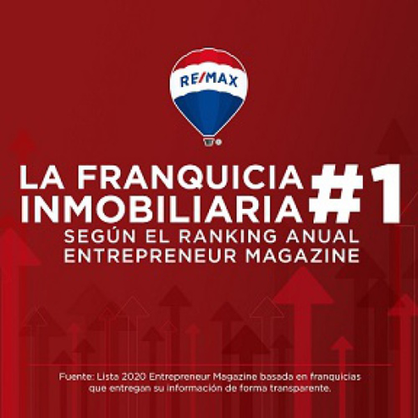Revista Entrepreneur nombra a RE/MAX como la franquicia inmobiliaria N°1 en bienes raíces